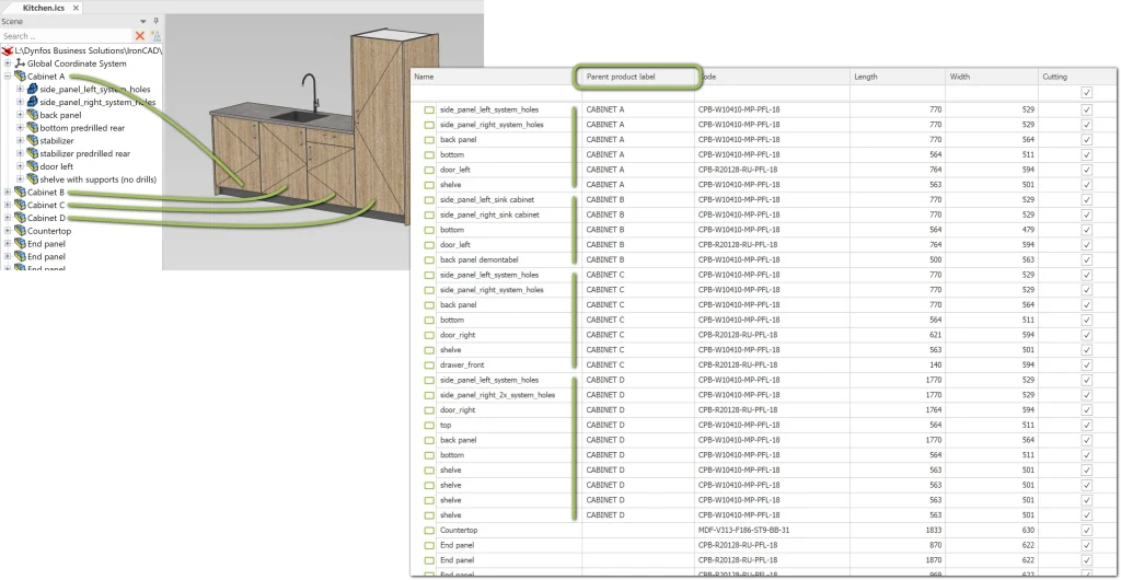 Product Label Parent
