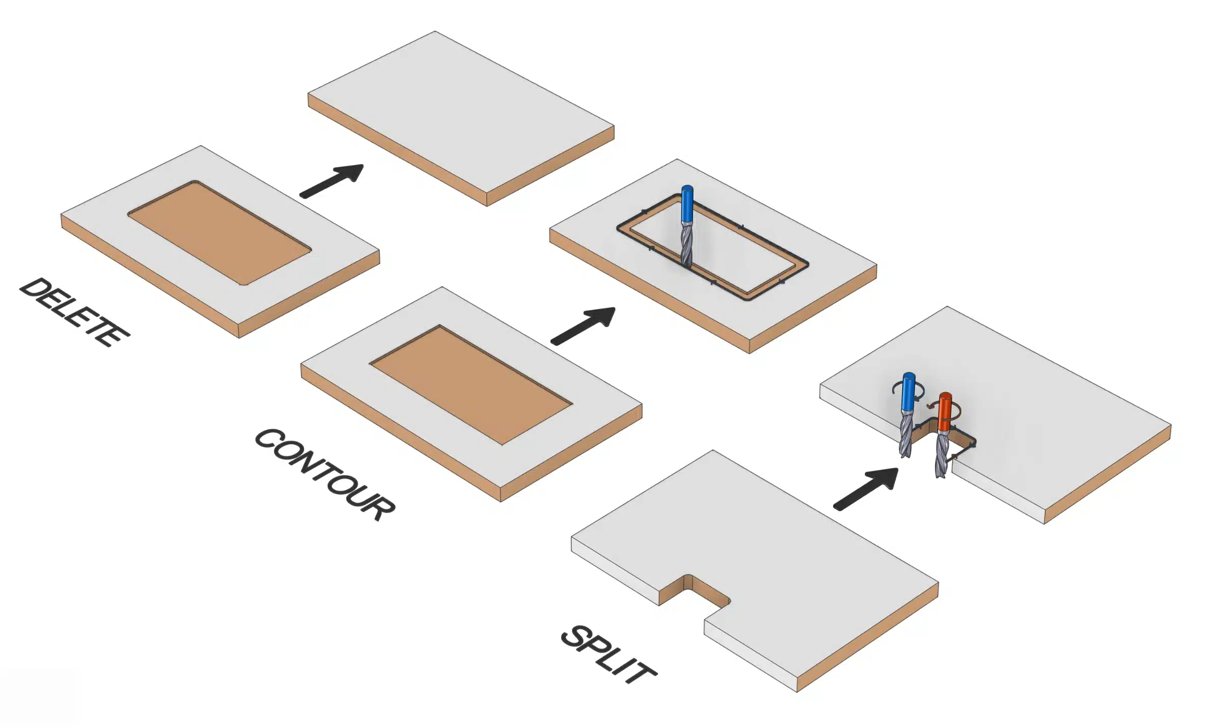 CAM DGuide CADTools Samples