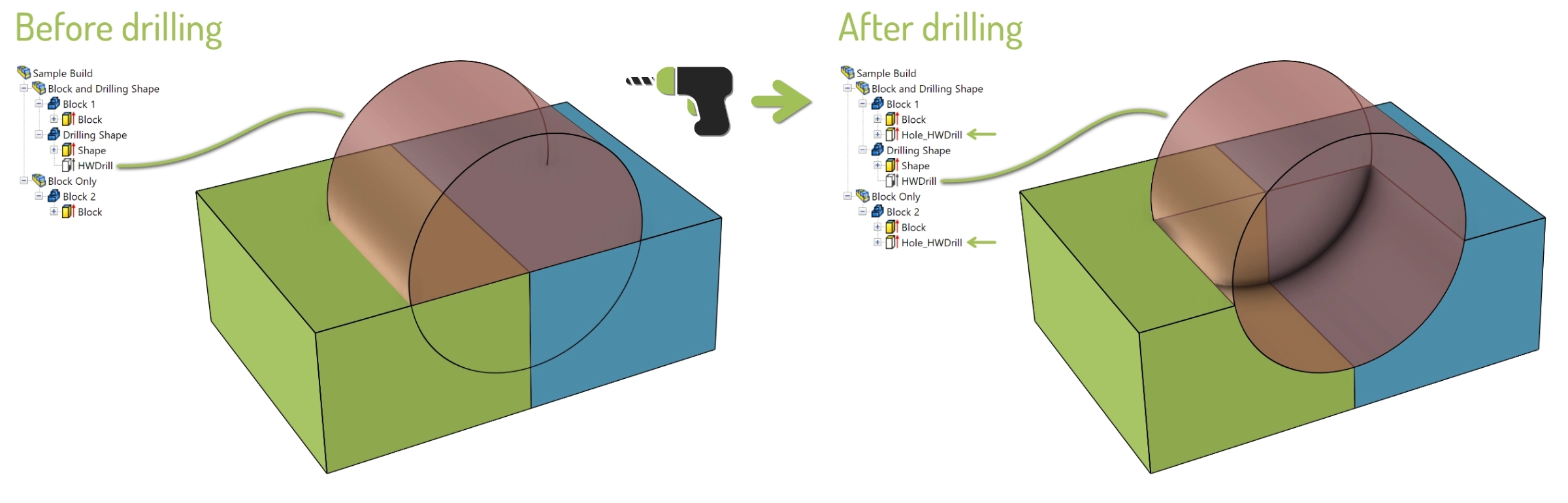 T Drill Before and After Combined L